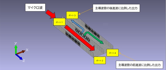 図5　動作原理