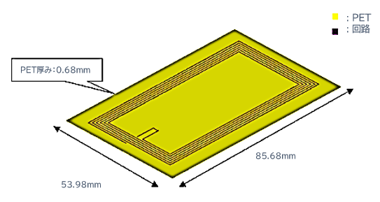図1.RFIDカードの断面図