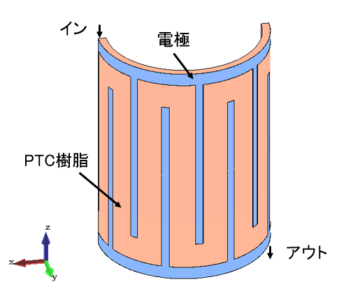 PTCレジンヒータ 概要図