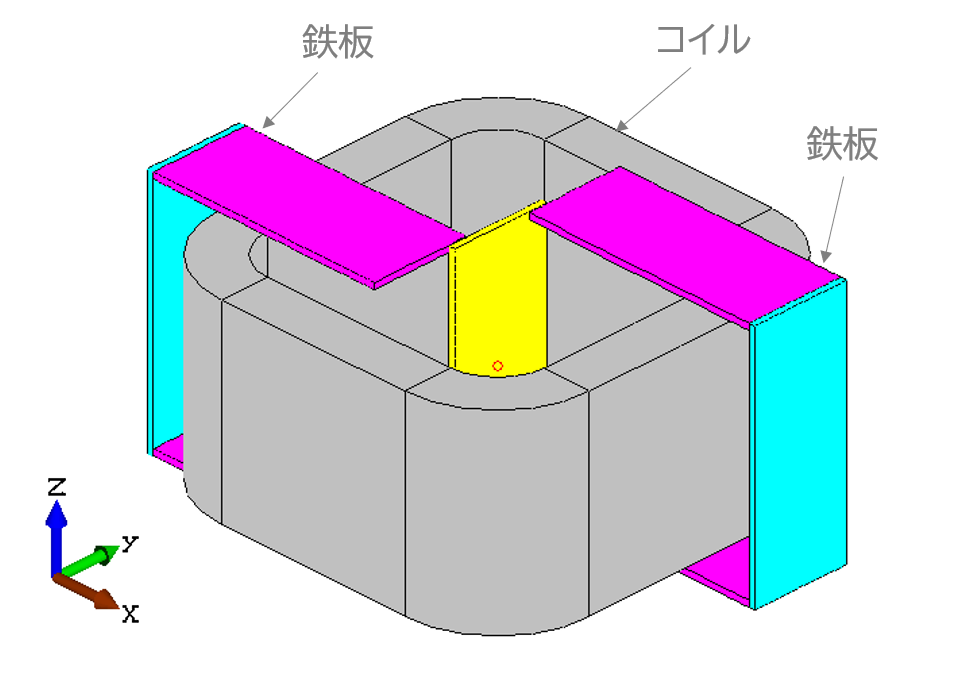 図1-1.概要図