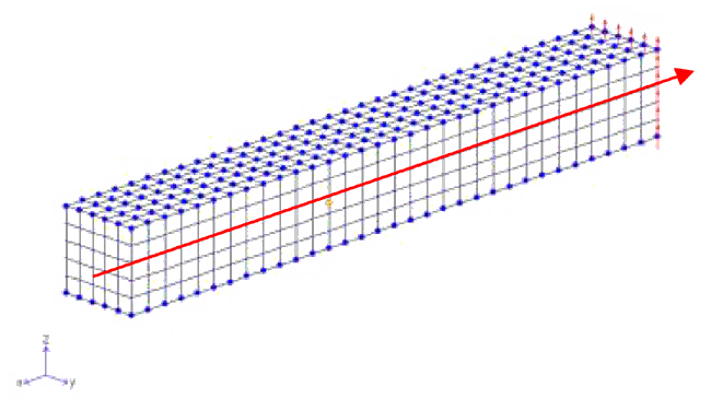 図６．接続メッシュと非接続メッシュ　合成波のZ方向の電場[V/m]