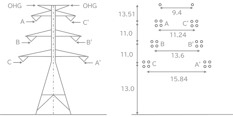 図1-1.概要図(単位：m)　[1]