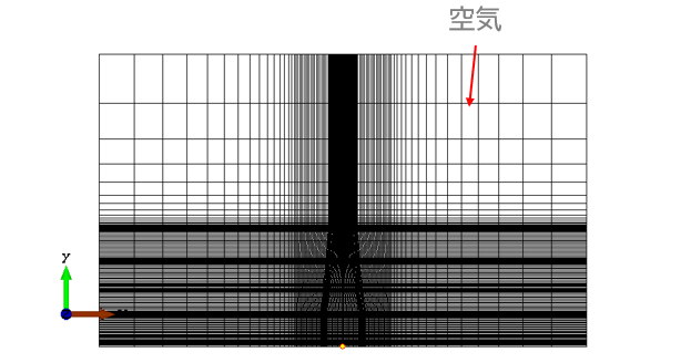 図2-1.メッシュ図 全体