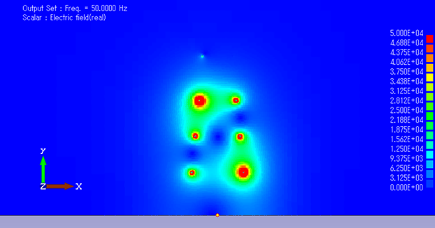 図3-4．電場[V/m] 実部