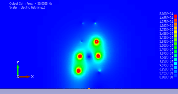 図3-5．電場[V/m] 虚部