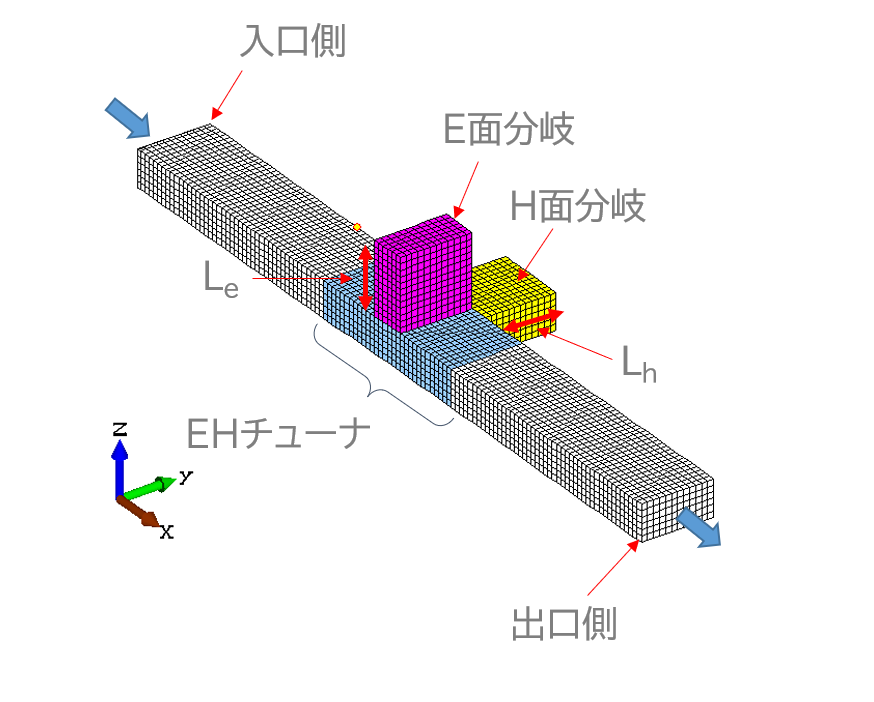 図1.概要図